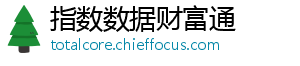 指数数据财富通